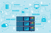 Vds/Vps/Webhosting